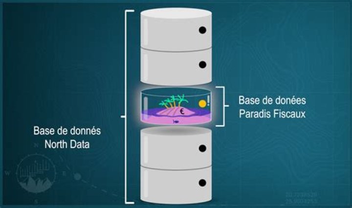パラディソ 泉 データ オンラインとは？泉の公開情報を探す方法
